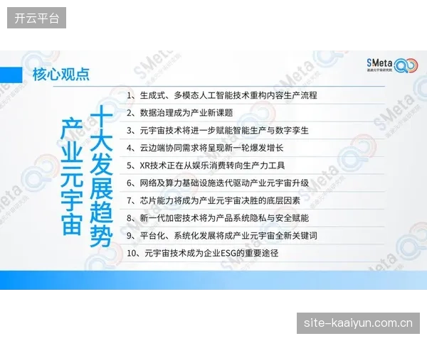 内容生产协作体联动多模态内容生产 体系建设期丰富内容形态